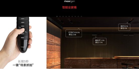从别墅土豪到租房党都能爽的家居狂欢麻将胡了摩根智能的“智能全家桶”：(图2)