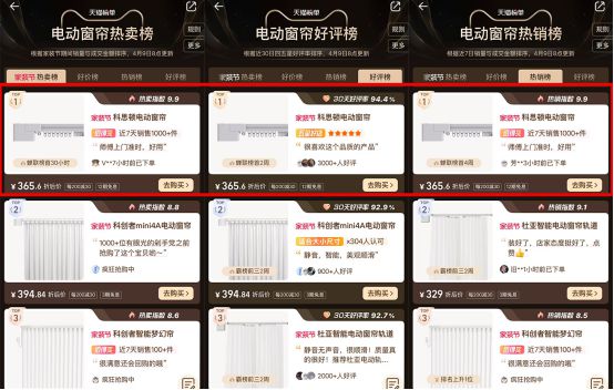 首创者定义电动窗帘新高度麻将胡了科思顿无刷电机(图3)
