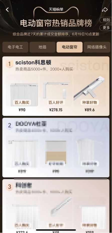 牌推荐：科思顿智能窗帘稳居第一麻将胡了模拟器试玩智能窗帘品