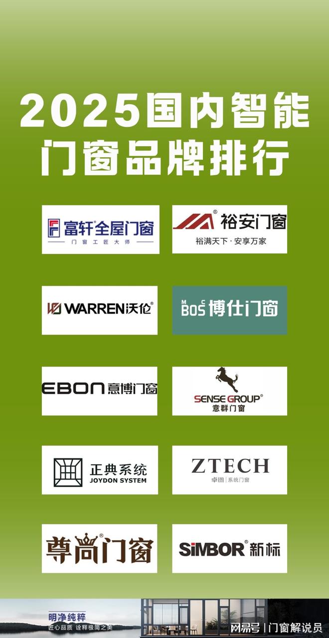 25国内智能门窗品牌排行PG电子游戏麻将
